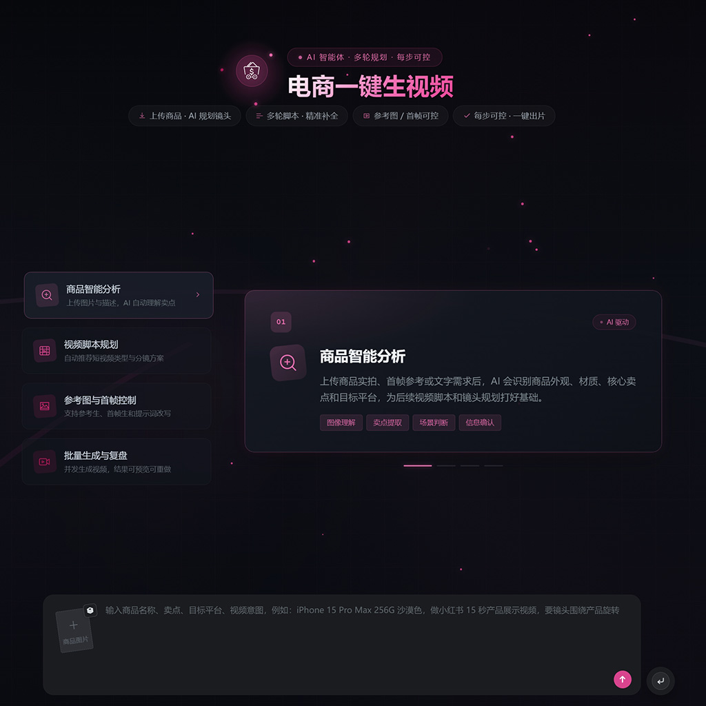 智能电商视频生成案例